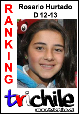 Ranking Trichile