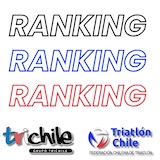 Ranking Trichile